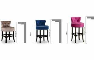 Estándares estándar para la altura de la silla, la elección de parámetros óptimos.