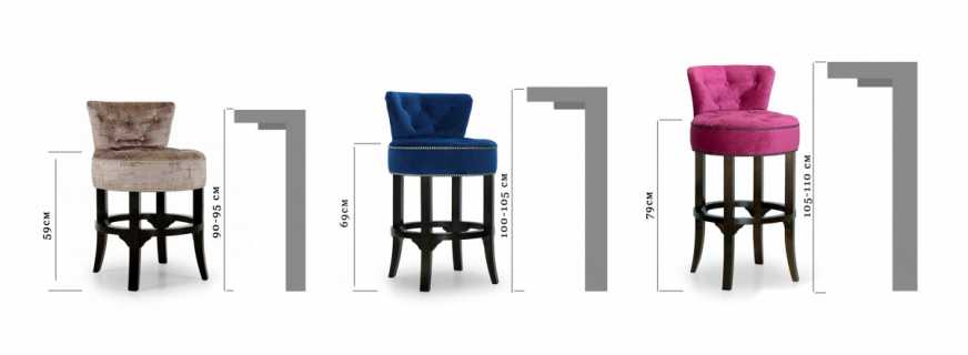 Standard standards for chair height, the choice of optimal parameters