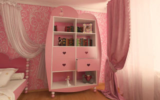 What are the wardrobes for the girl’s children's room?