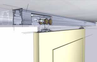 Aperçu des systèmes coulissants pour une armoire coulissante, règles de sélection