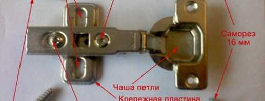 Rules for installing hinges for the cabinet door, the nuances of the process