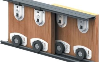 Overview of rollers for a sliding wardrobe, how to choose the right