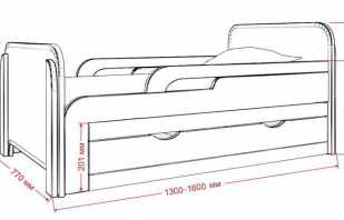 How to choose a bed size, furniture production standards