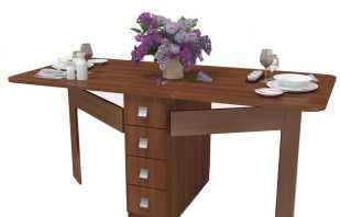 What can be tables tables for the kitchen, the nuances of selection