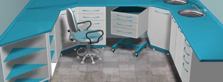 Existing options for medical furniture, selection criteria